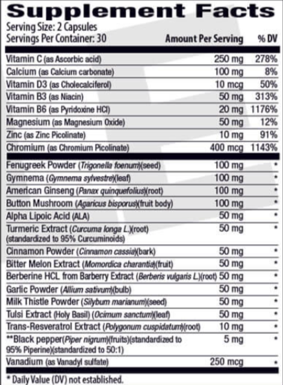 Blood Sugar Premier Supplement Facts