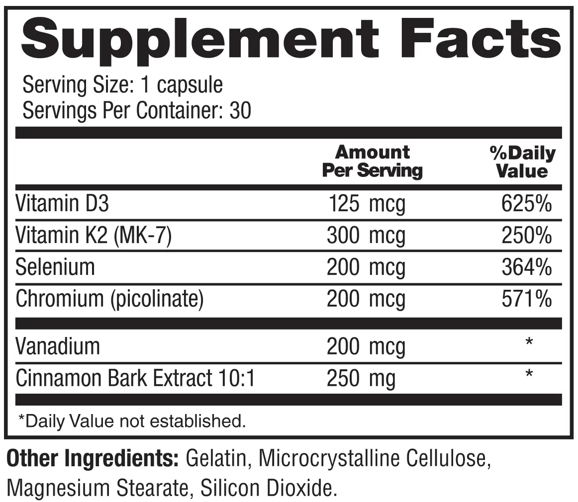 CinnaChroma Supplement Fact