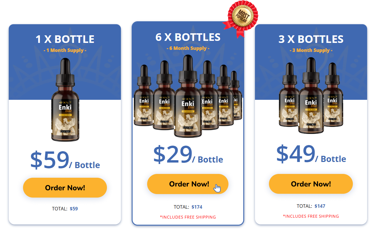Enki-Elixir Pricing