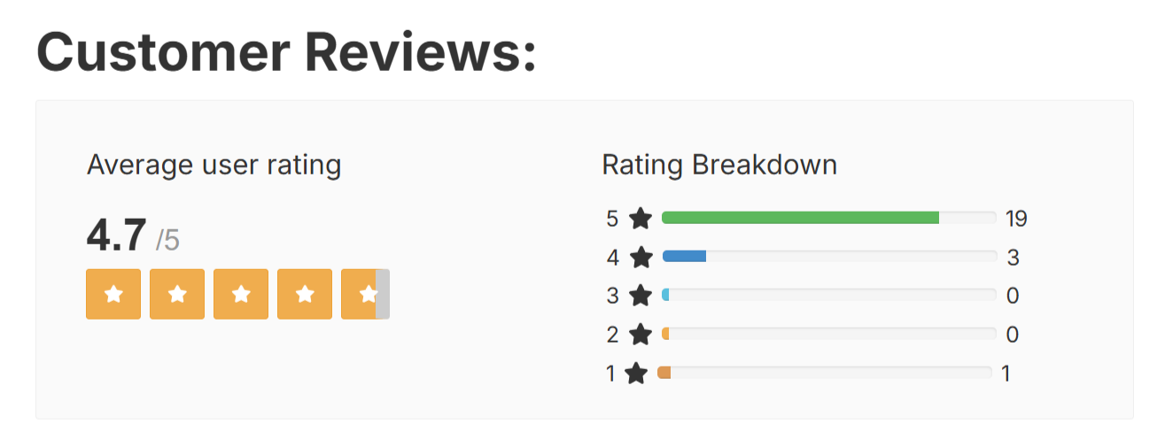 Youthful Prostate Customer Reviews