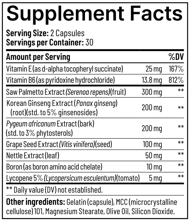Youthful Prostate-Supplement-Facts