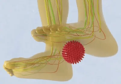 Neuro-Balance Therapy-Benefits