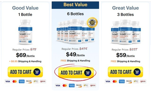 SciatiEase-Pricing Details