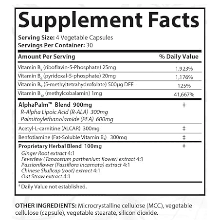SciatiEase - Supplement Facts